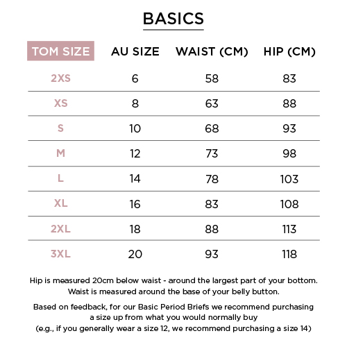 Period Brief - Bikini Moderate Basics